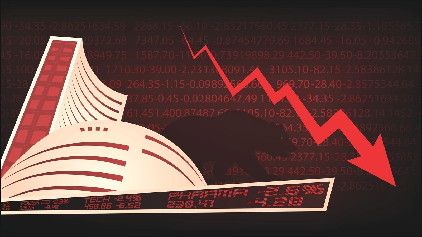 આજે શેરબજારમાં ફરી જોવા મળ્યો ઘટાડો, જાણો સેન્સેક્સ અને નિફ્ટીની સ્થિતિ