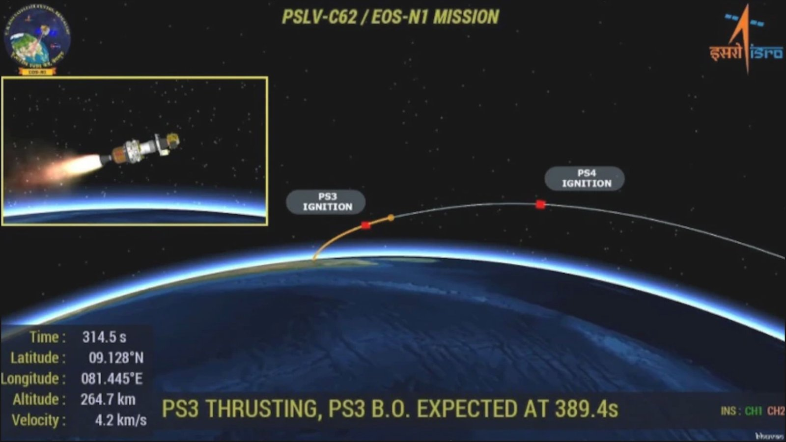 PSLV C62 રોકેટમાં લોન્ચિંગ બાદ સર્જાઇ ટેકનિકલ સમસ્યા, મિશન થયું ફેલ !