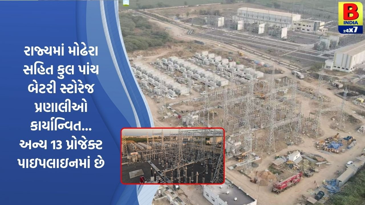 ગુજરાતનો 870 મેગાવોટનો પાવર બેકઅપ તૈયાર: વધારાની વીજળીનો સંગ્રહ કરતી બેટરી સિસ્ટમ