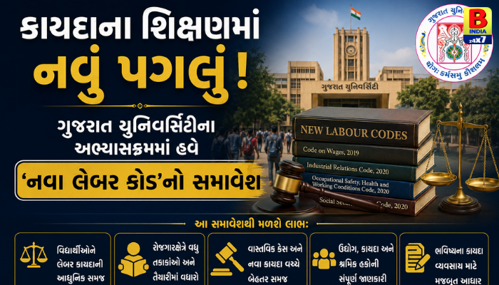 કાયદાના શિક્ષણમાં નવું પગલું! ગુજરાત યુનિવર્સિટીના અભ્યાસક્રમમાં હવે ‘નવા લેબર કોડ’નો સમાવેશ.