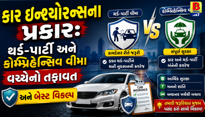 કાર ઇન્શ્યોરન્સના પ્રકાર: થર્ડ-પાર્ટી અને કોમ્પ્રિહેન્સિવ વીમા વચ્ચેનો તફાવત અને બેસ્ટ વિકલ્પ 2026 Savings : Security