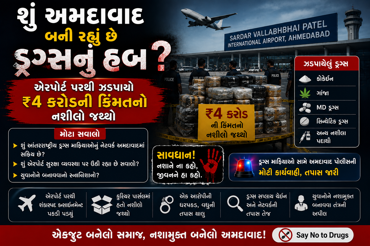 શું અમદાવાદ બની રહ્યું છે ડ્રગ્સનું હબ? એરપોર્ટ પરથી ઝડપાયો ₹4 કરોડની કિંમતનો નશીલો જથ્થો.