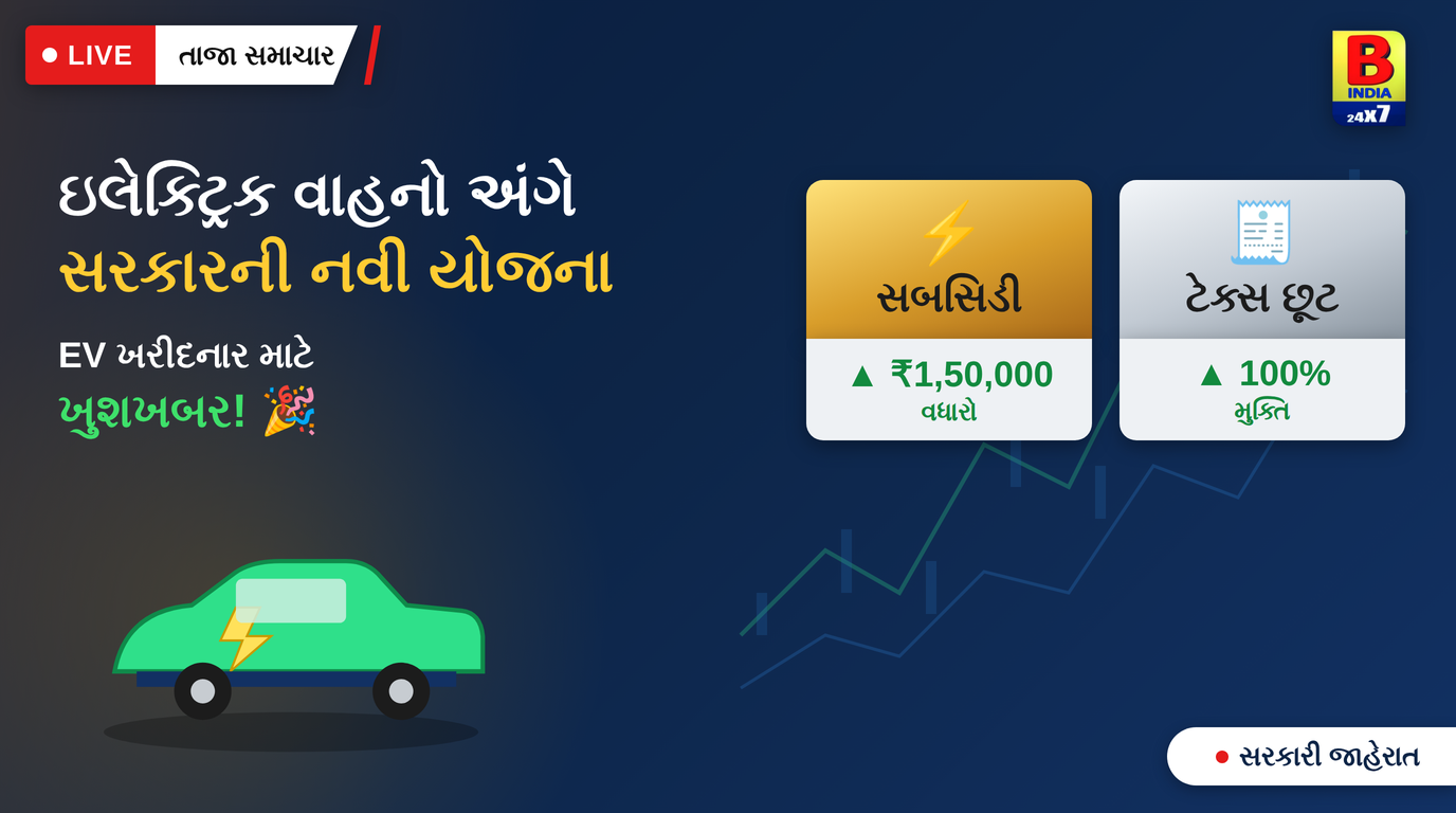 “પેટ્રોલ-ડીઝલને કહો અલવિદા, EV પર સરકારનો મોટો સપોર્ટ!”