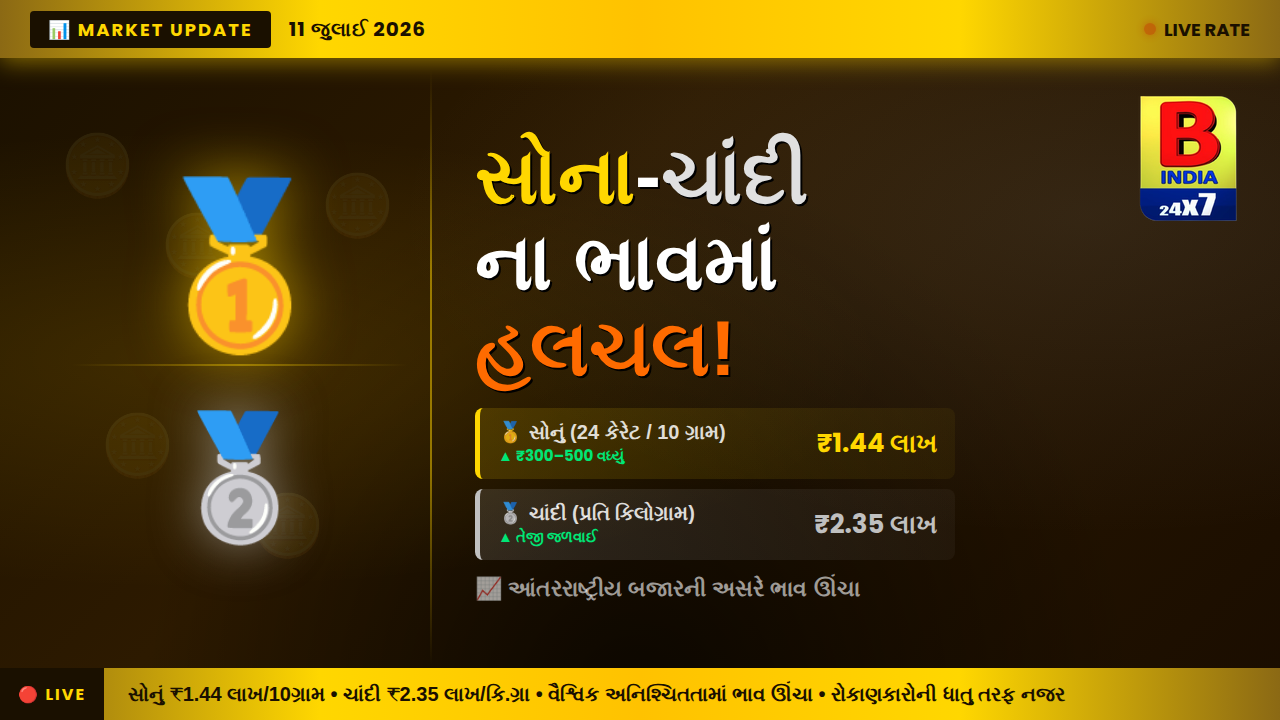 💰 “સોના-ચાંદીના ભાવમાં હલચલ