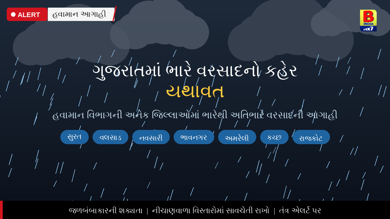🌧️ ગુજરાતમાં વરસાદનો કહેર યથાવત! અનેક જિલ્લાઓમાં રેડ એલર્ટ