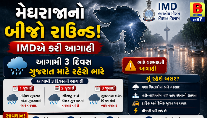 મેઘરાજાનો બીજો રાઉન્ડ: IMDએ કરી આગાહી, આગામી ૩ દિવસ ગુજરાત માટે રહેશે ભારે.