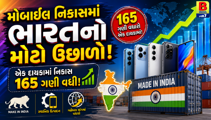 165 ગણી : મોબાઇલ નિકાસમાં ભારતનો મોટો ઉછાળો: એક દાયકામાં નિકાસ 165 ગણી વધી Growth