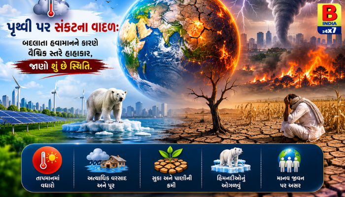 “પૃથ્વી પર સંકટના વાદળ: બદલાતા હવામાનને કારણે વૈશ્વિક સ્તરે હાહાકાર, જાણો શું છે સ્થિતિ.”