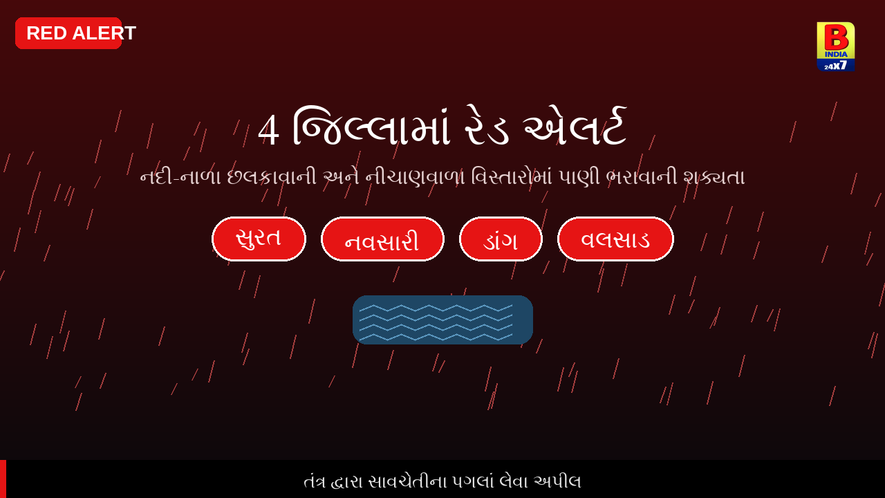 ⛈️ સુરત, નવસારી, ડાંગ અને વલસાડમાં રેડ એલર્ટ જાહેર