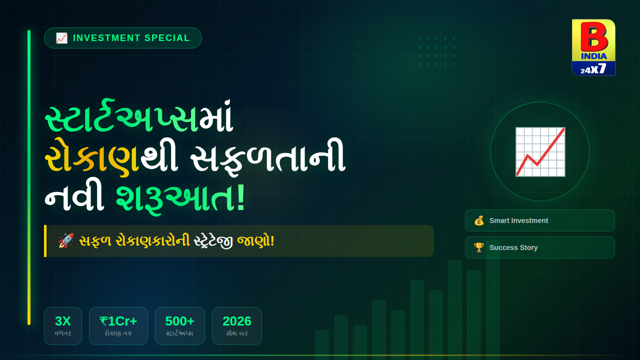 📈 સ્ટાર્ટઅપ્સમાં રોકાણથી સફળતાની નવી શરૂઆત!