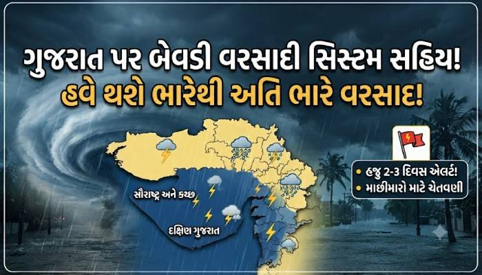 ગુજરાત પર વરસાદી સિસ્ટમો સક્રિયઃ આગામી દિવસોમાં મેઘરાજા ધમરોળશે, 40 કિમીની ઝડપે પવનની આગાહી