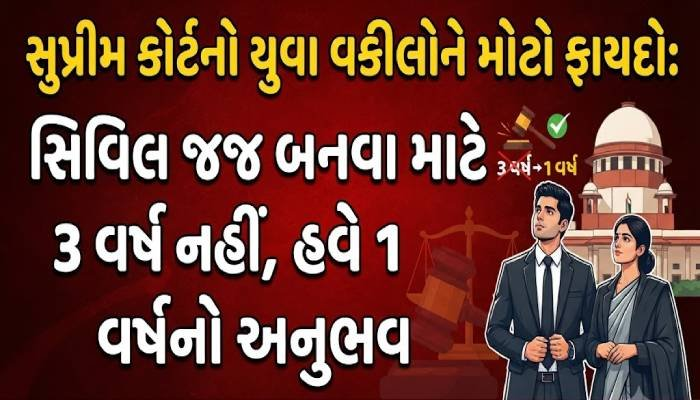 સુપ્રીમ કોર્ટનો યુવા વકીલોને મોટો ફાયદો: સિવિલ જજ બનવા માટે 3 વર્ષ નહીં, હવે 1 વર્ષનો અનુભવ