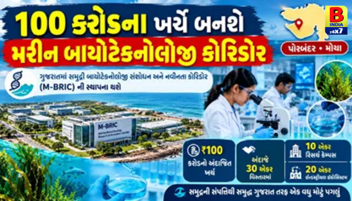 Gujarat : સમુદ્રમાંથી કમાણીનો નવો રસ્તો! ગુજરાતમાં ₹100 કરોડનો M-BRIC, રોજગારીથી રિસર્ચ સુધી મોટો પ્લાન… Innovation